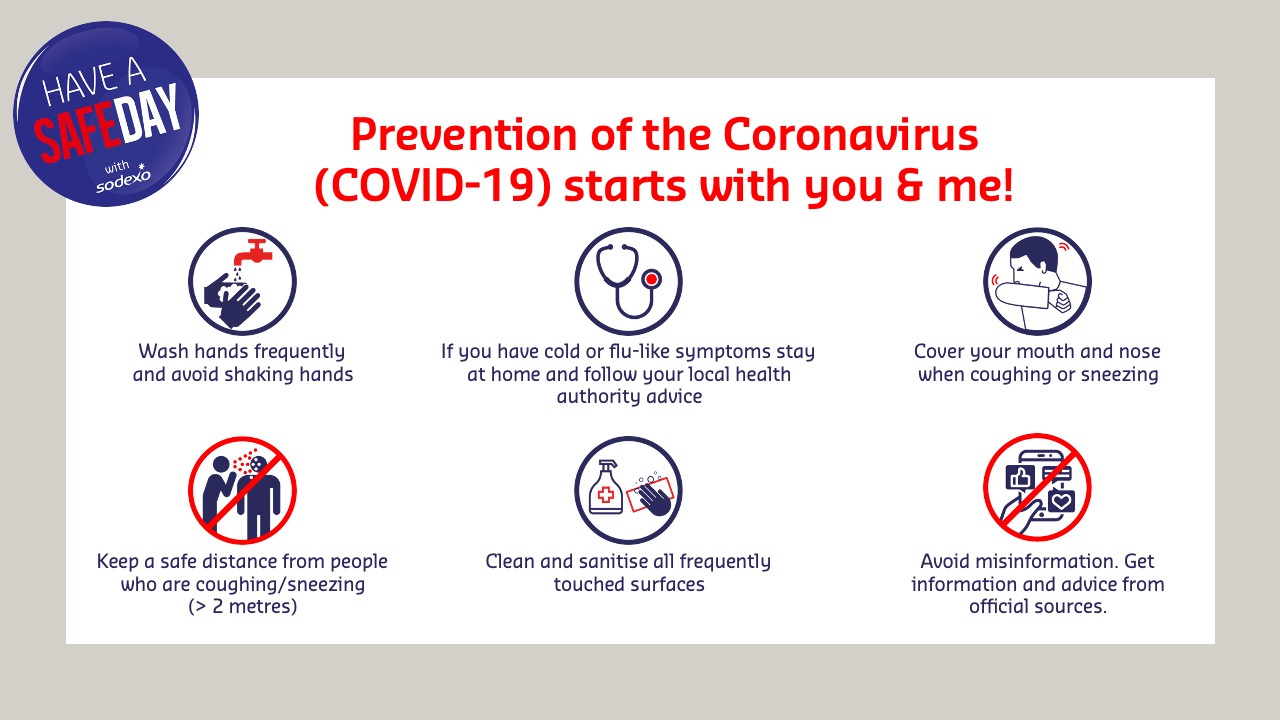 COVID-19 prevention infographic